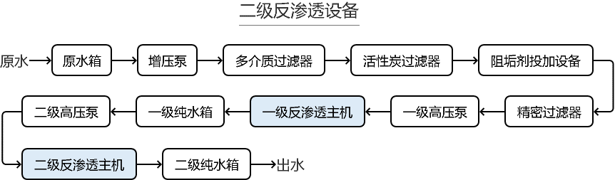 1769248909200429.png 22.png